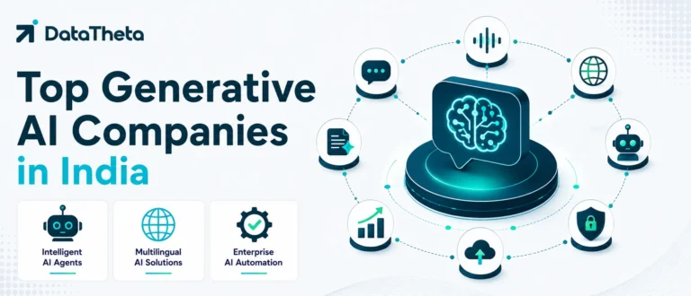 Top Generative AI Companies in India