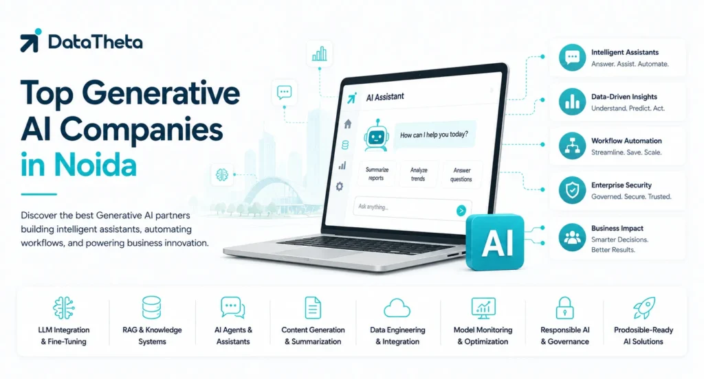 Top 10 Generative AI Companies in Noida for LLM Development, RAG & AI Automation