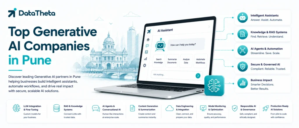 Top Generative AI Companies in Pune