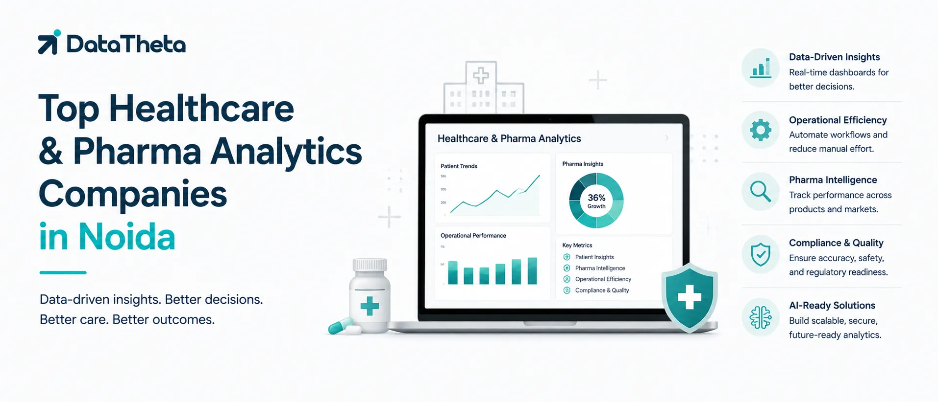 Top Healthcare & Pharma Analytics Companies in Noida