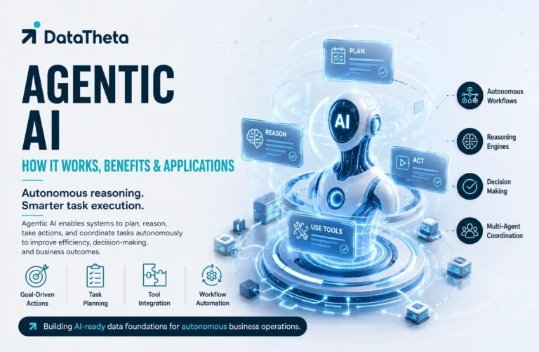 What Is Agentic AI How It Works, Benefits, and Applications