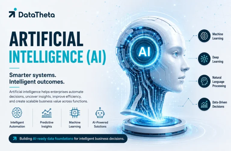 What Is Artificial Intelligence Its Advantages, Applications, and Future
