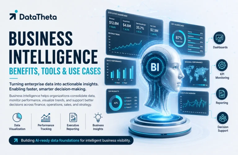 What Is Business Intelligence Its Benefits, Tools, and Use Cases