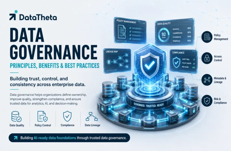 What Is Data Governance Its Principles, Benefits, and Best Practices