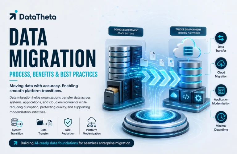 What Is Data Migration Its Process, Benefits, and Best Practices
