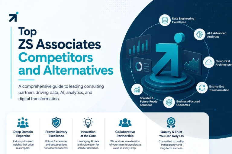 ZS Associates Competitors & Alternatives