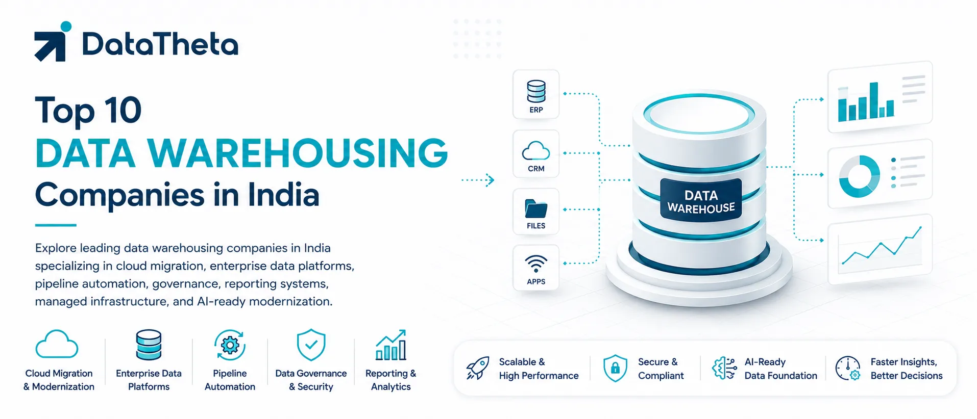 Top Data Warehousing Companies in India